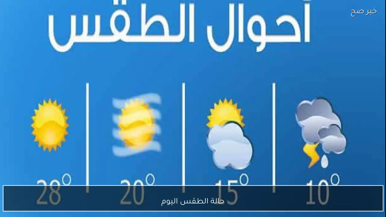 حالة الطقس اليوم الثلاثاء 3 فبراير 2026 في مصر.. رياح مثيرة للأتربة وفرص أمطار علي عدة مناطق