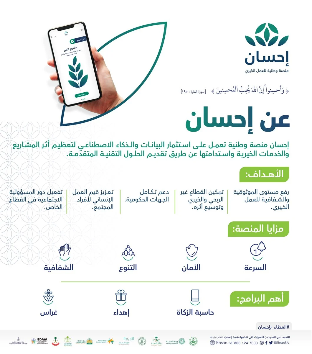 طريقة التسجيل في منصة إحسان 1447 والتبرع أونلاين.. خطوات دفع الزكاة إلكترونيًا عبر موقع ehsan.sa الرسمي