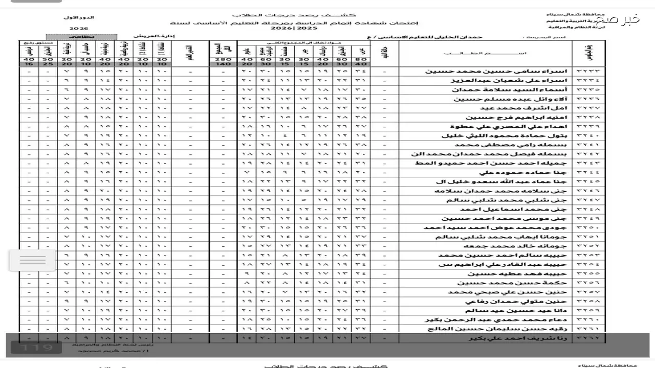 رابط نتيجه الشهاده الاعداديه 2026 استعلم عن الصف الثالث الاعدادي برقم الجلوس