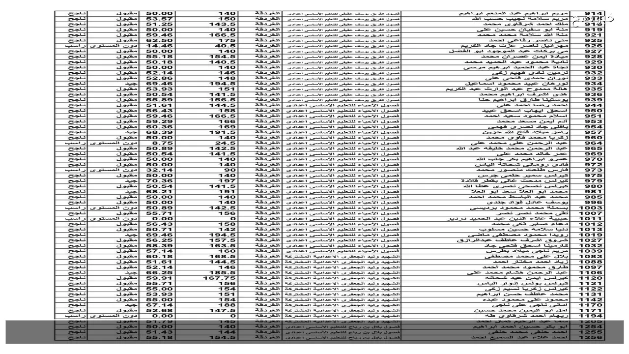رابط نتيجة ثالثة إعدادي برقم الجلوس والاسم 2026 محافظة المنوفية البوابة الالكترونية