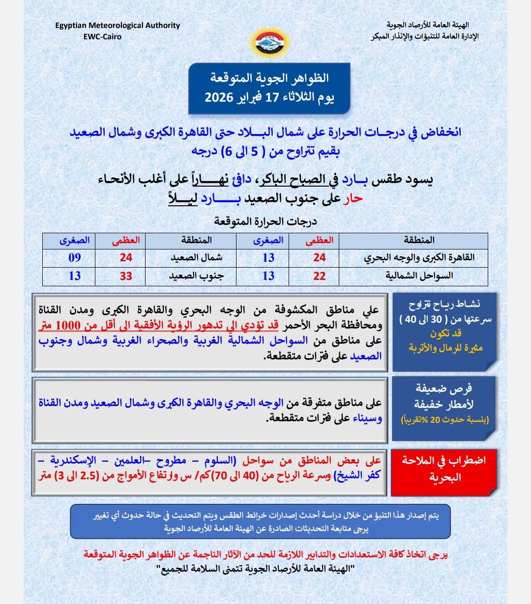 حالة الطقس غدا