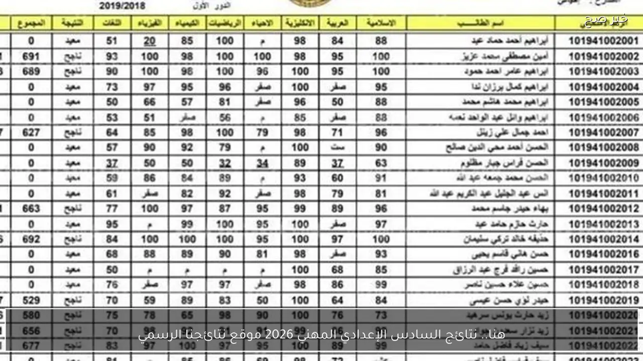 هنا.. نتائج السادس الإعدادي المهني 2026 موقع نتائجنا الرسمي