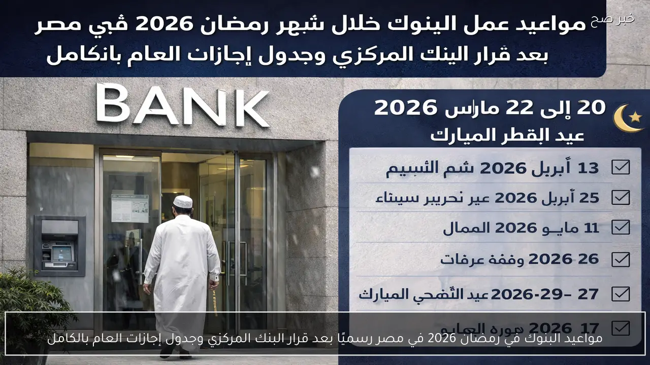 مواعيد البنوك في رمضان 2026 في مصر رسميًا بعد قرار البنك المركزي وجدول إجازات العام بالكامل