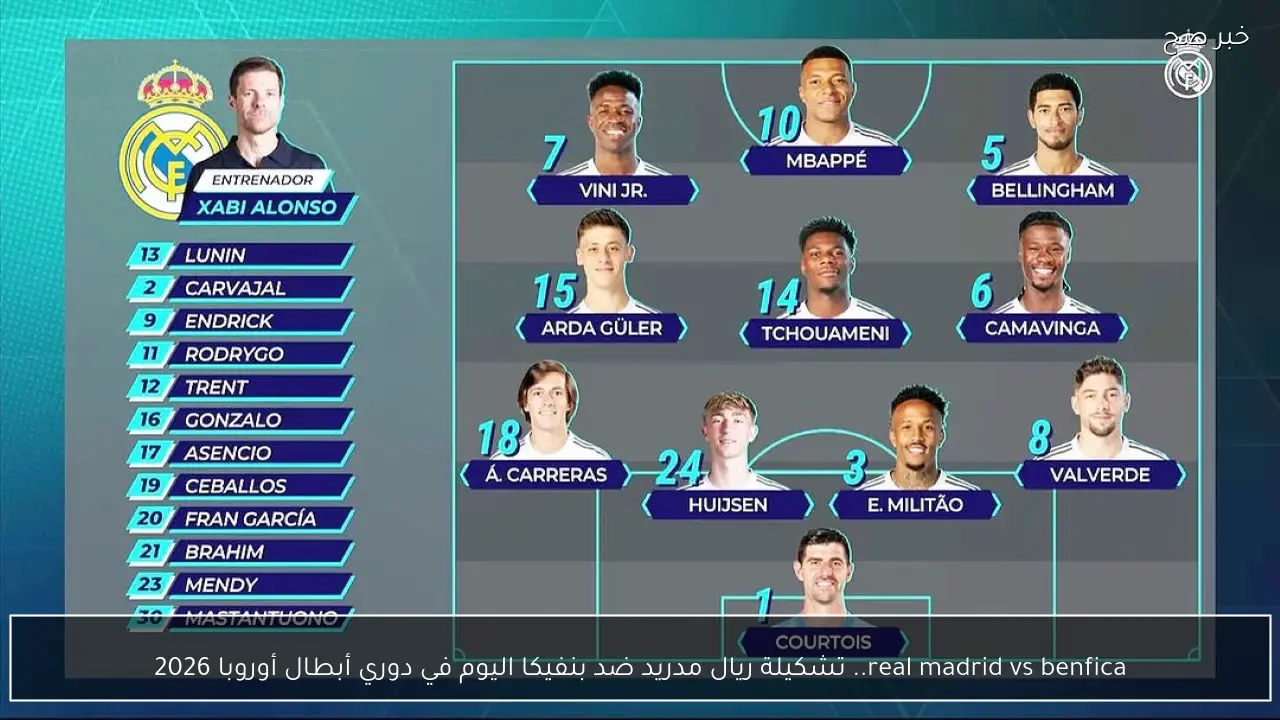 real madrid vs benfica.. تشكيلة ريال مدريد ضد بنفيكا اليوم في دوري أبطال أوروبا 2026
