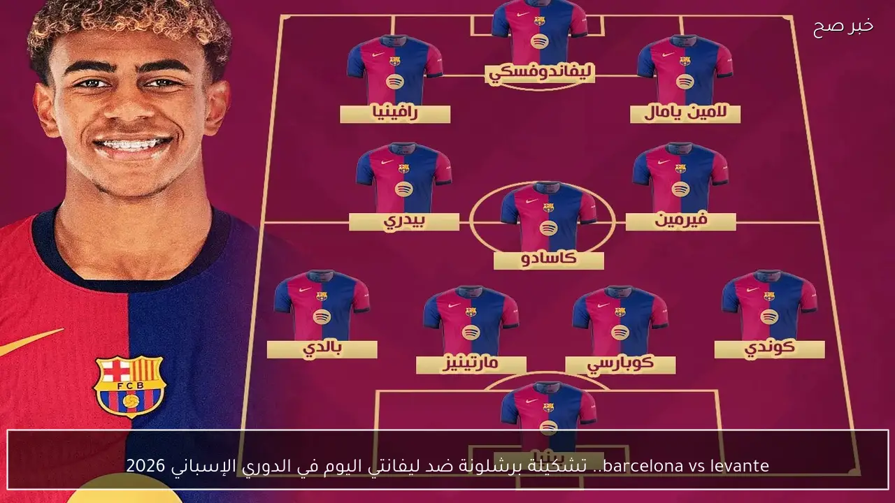 barcelona vs levante.. تشكيلة برشلونة ضد ليفانتي اليوم في الدوري الإسباني 2026