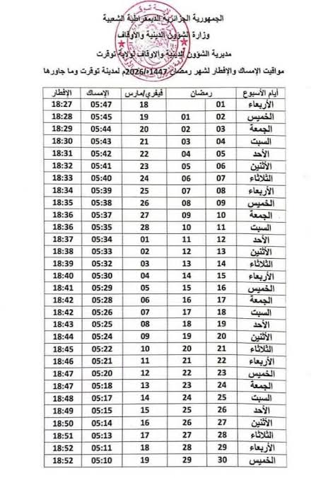 «عاجل.. مواقيت الإمساك والإفطار في رمضان 1447هـ بالجزائر حسب التوقيت الرسمي لكل ولاية»