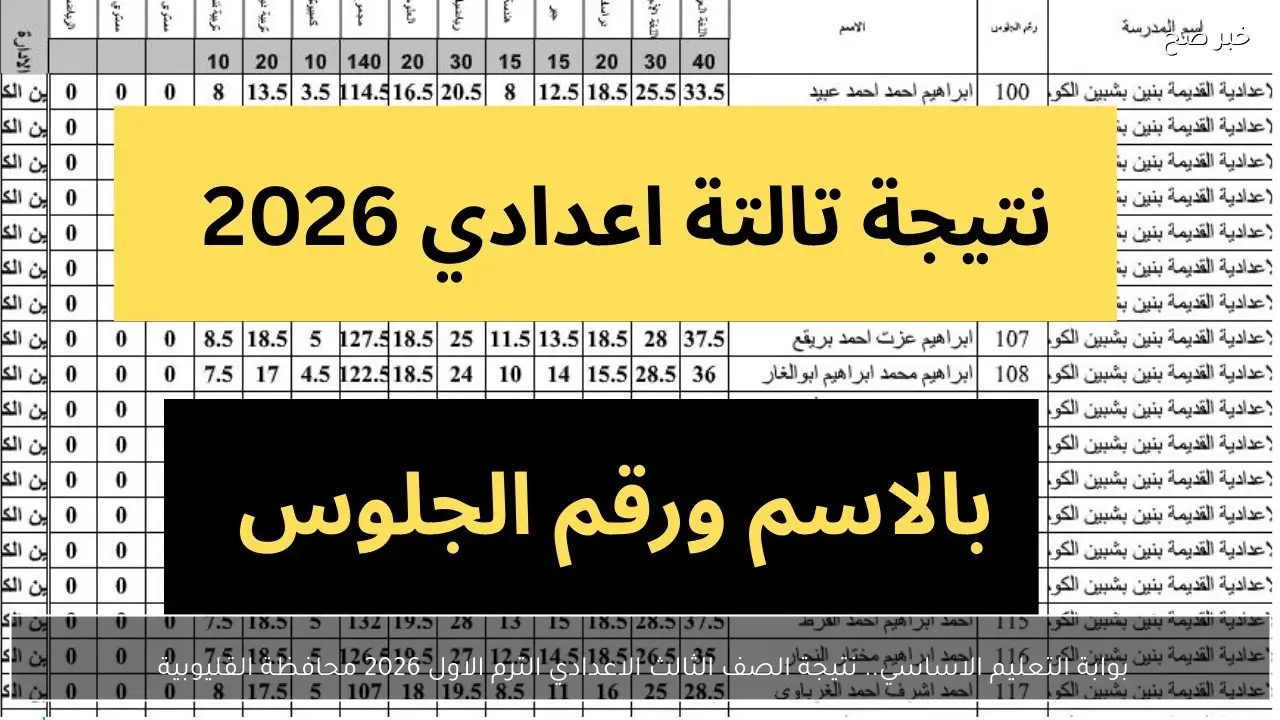 بوابة التعليم الاساسي.. نتيجة الصف الثالث الاعدادي الترم الاول 2026 محافظة القليوبية 
