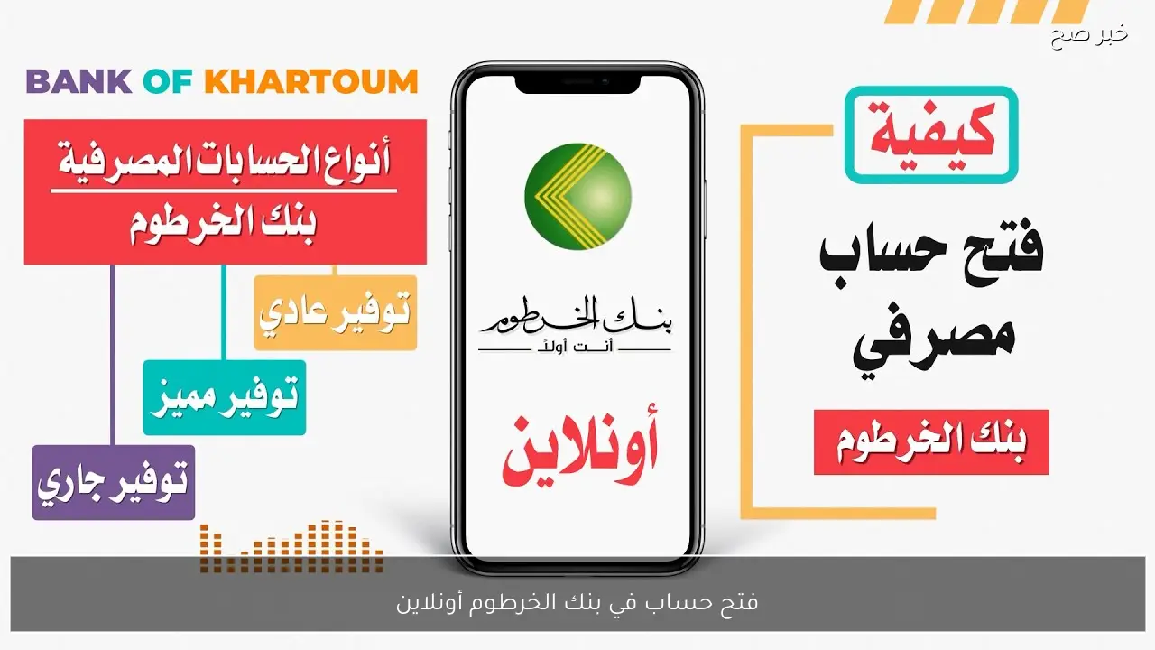 رابط فتح حساب في بنك الخرطوم أونلاين 2026 بالرقم الوطني بدون زيارة فرع