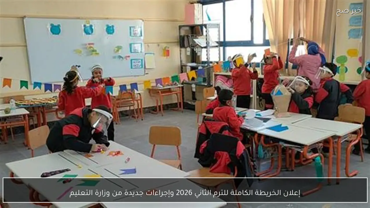 إعلان الخريطة الكاملة للترم الثاني 2026 وإجراءات جديدة من وزارة التعليم