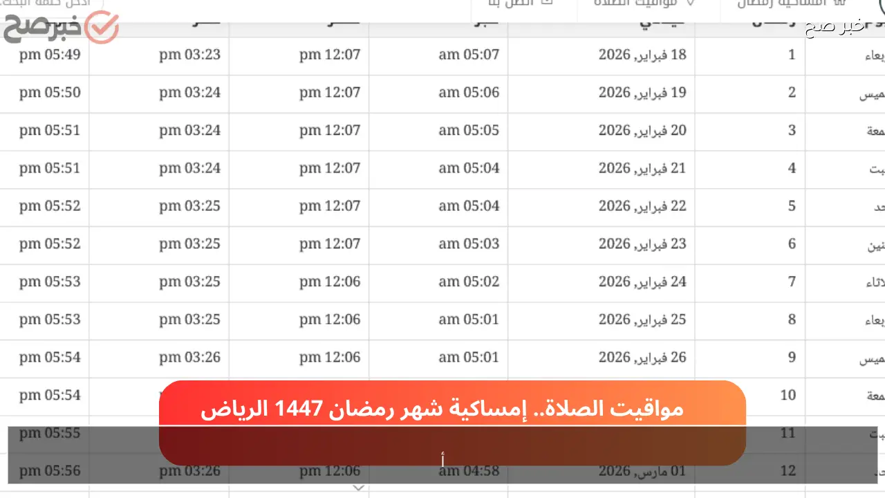 أمساكية رمضان 1447.. توقيت أذان الفجر في الرياض أول أيام شهر رمضان 2026