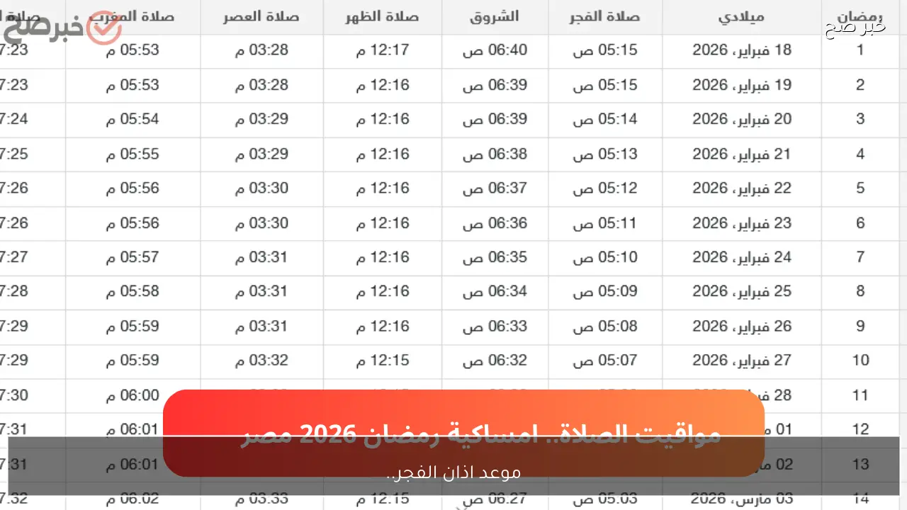 موعد اذان الفجر.. امساكية شهر رمضان 2026 القاهرة ومواقيت الصلاة كاملة