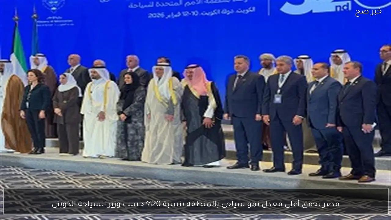 مصر تحقق أعلى معدل نمو سياحي بالمنطقة بنسبة 20% حسب وزير السياحة الكويتي