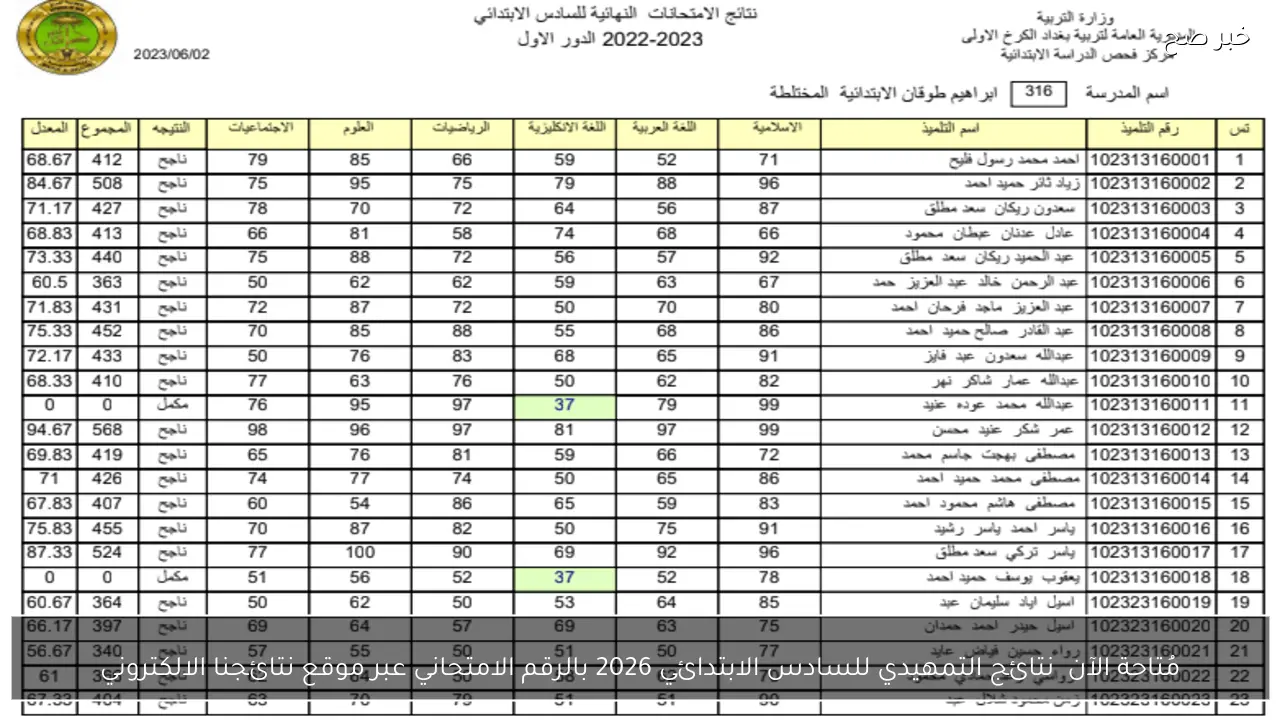 مُتاحة الآن✔ نتائج التمهيدي للسادس الابتدائي 2026 بالرقم الامتحاني عبر موقع نتائجنا الالكتروني