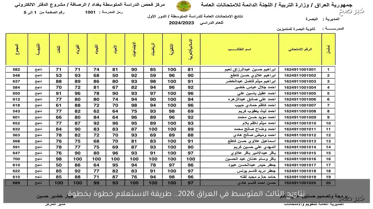 نتائج الثالث المتوسط في العراق 2026.. طريقة الاستعلام خطوة بخطوة
