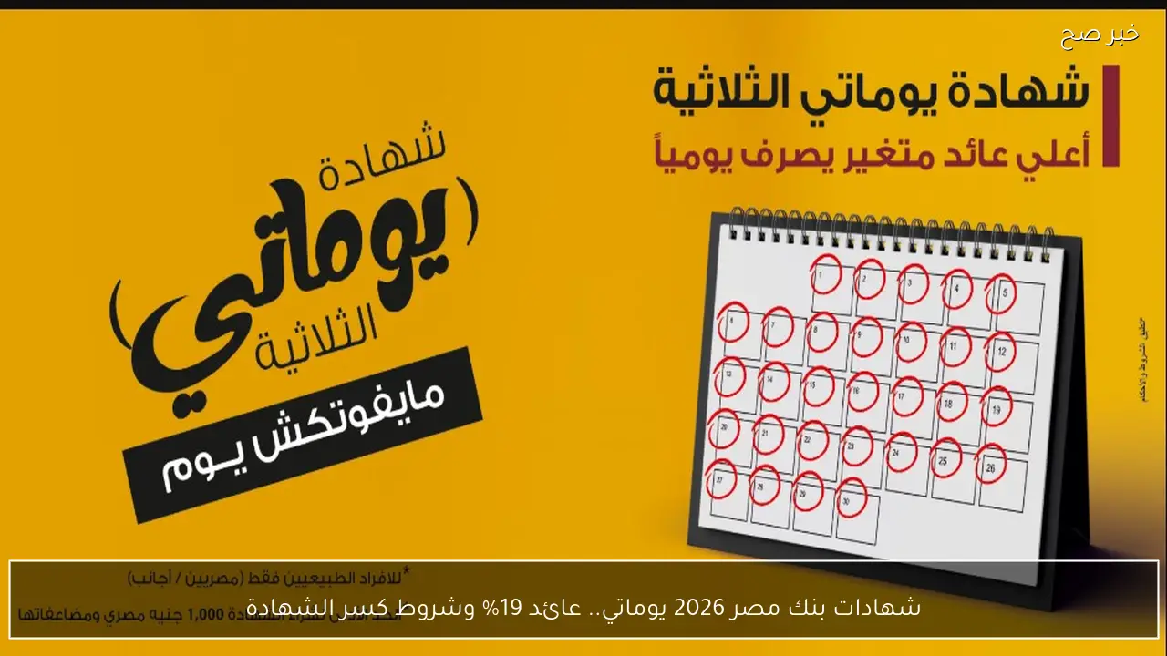 شهادات بنك مصر 2026 يوماتي.. عائد 19% وشروط كسر الشهادة