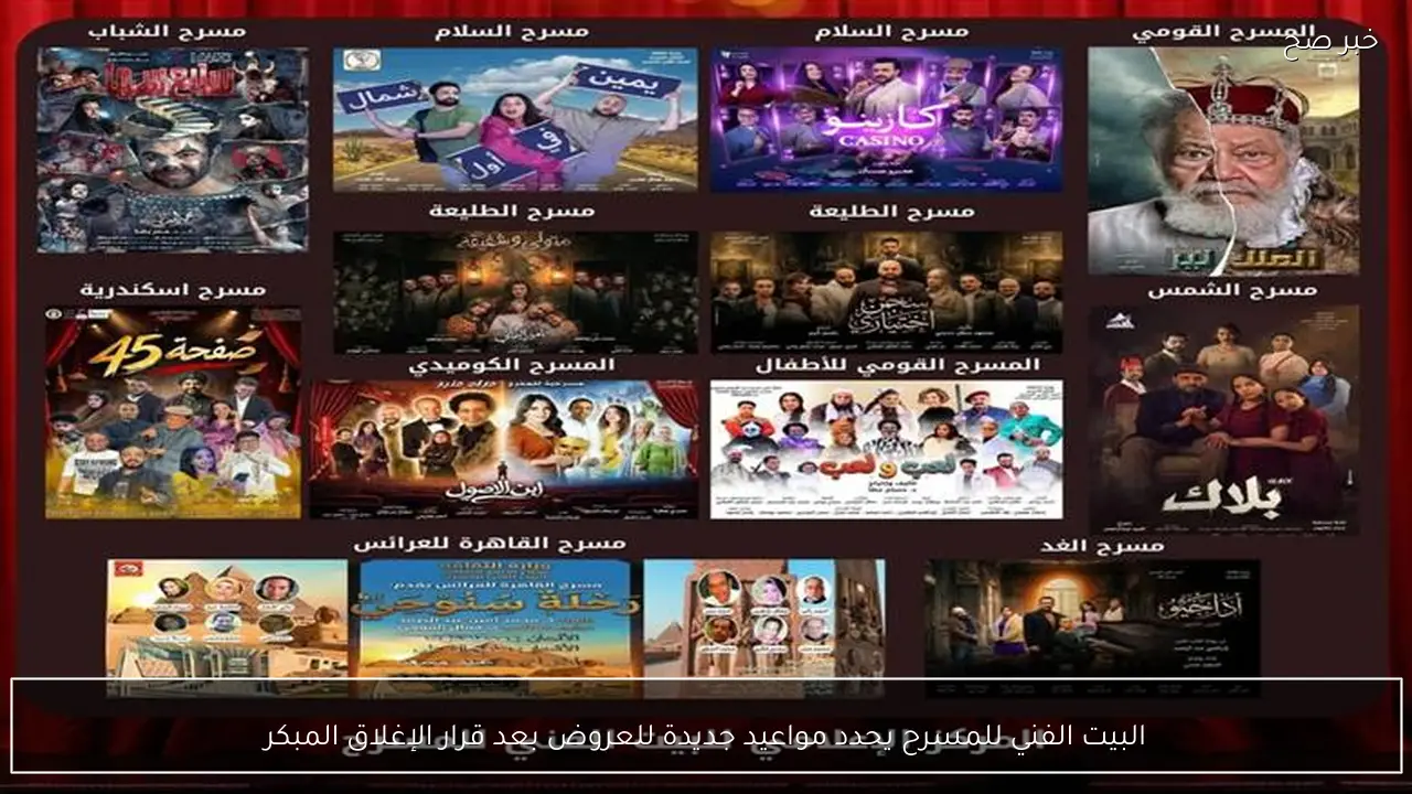 البيت الفني للمسرح يحدد مواعيد جديدة للعروض بعد قرار الإغلاق المبكر