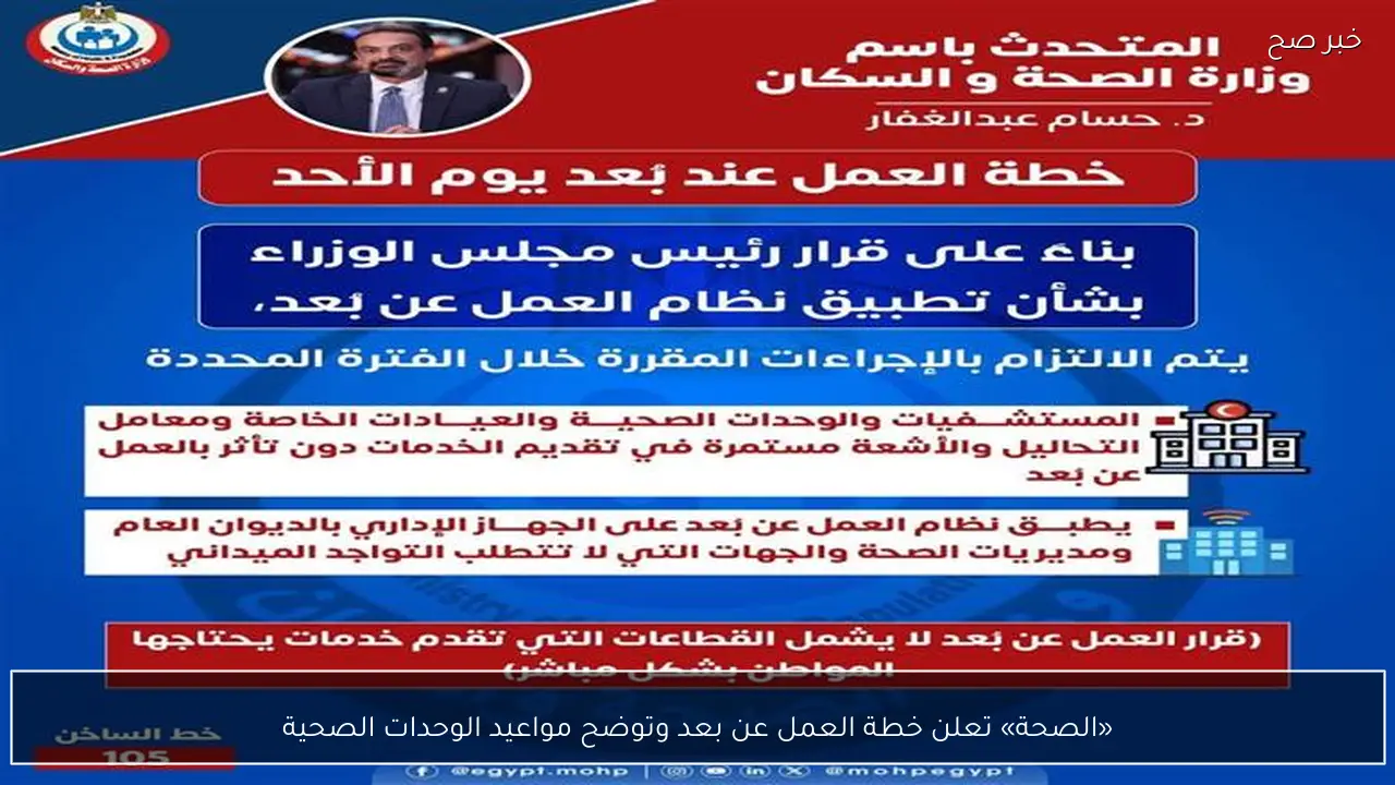 «الصحة» تعلن خطة العمل عن بعد وتوضح مواعيد الوحدات الصحية