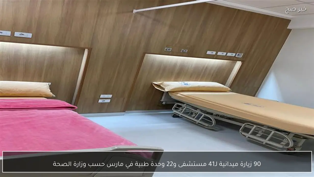 90 زيارة ميدانية لـ41 مستشفى و22 وحدة طبية في مارس حسب وزارة الصحة