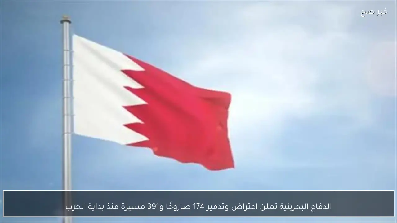 الدفاع البحرينية تعلن اعتراض وتدمير 174 صاروخًا و391 مسيرة منذ بداية الحرب