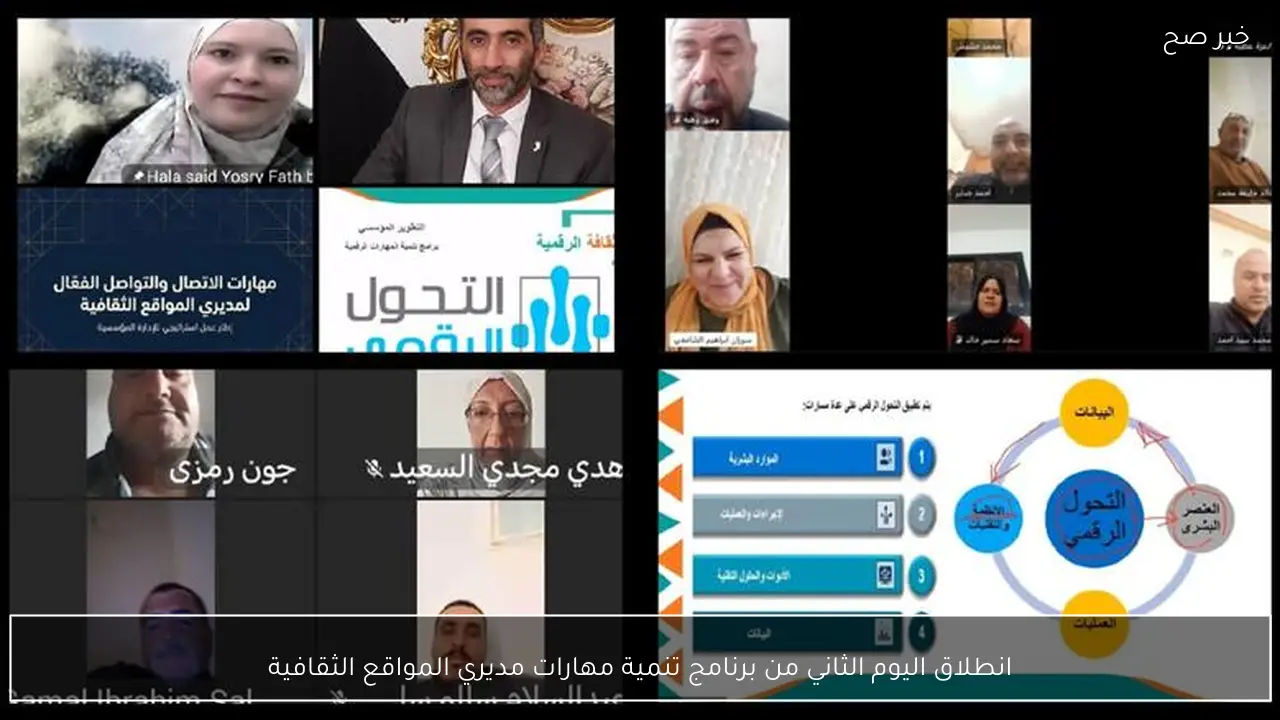 انطلاق اليوم الثاني من برنامج تنمية مهارات مديري المواقع الثقافية