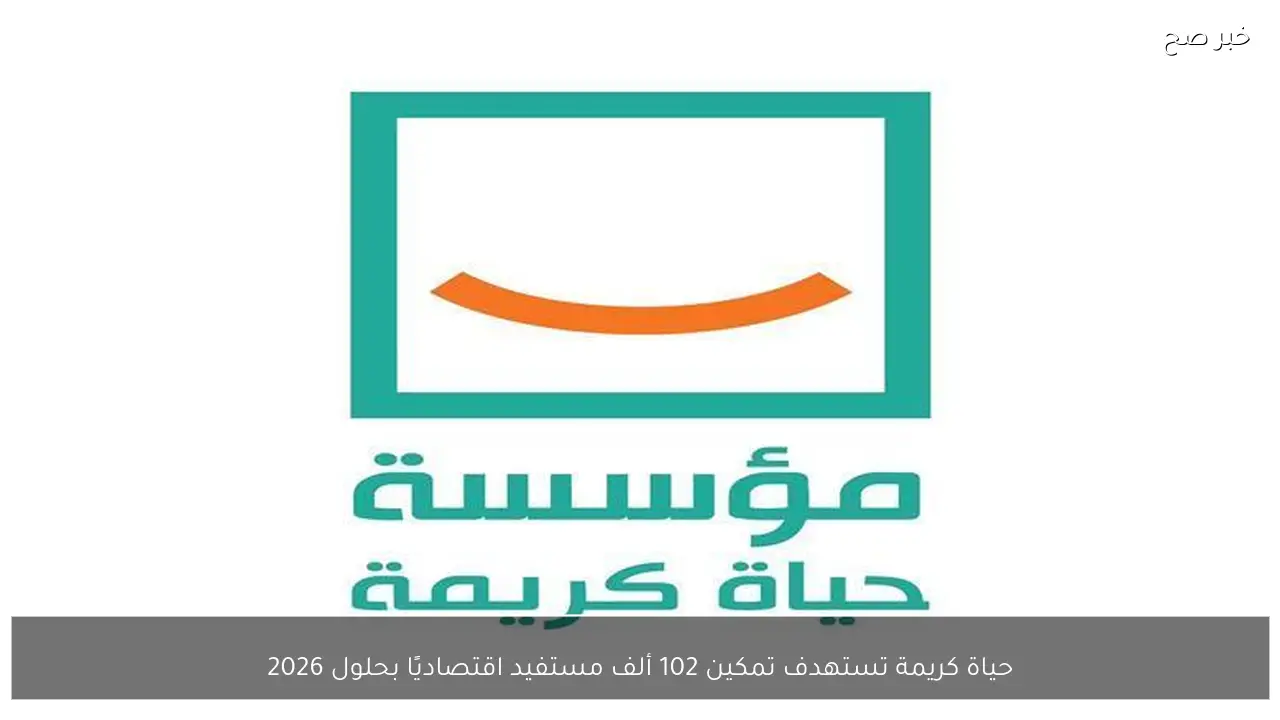 حياة كريمة تستهدف تمكين 102 ألف مستفيد اقتصاديًا بحلول 2026
