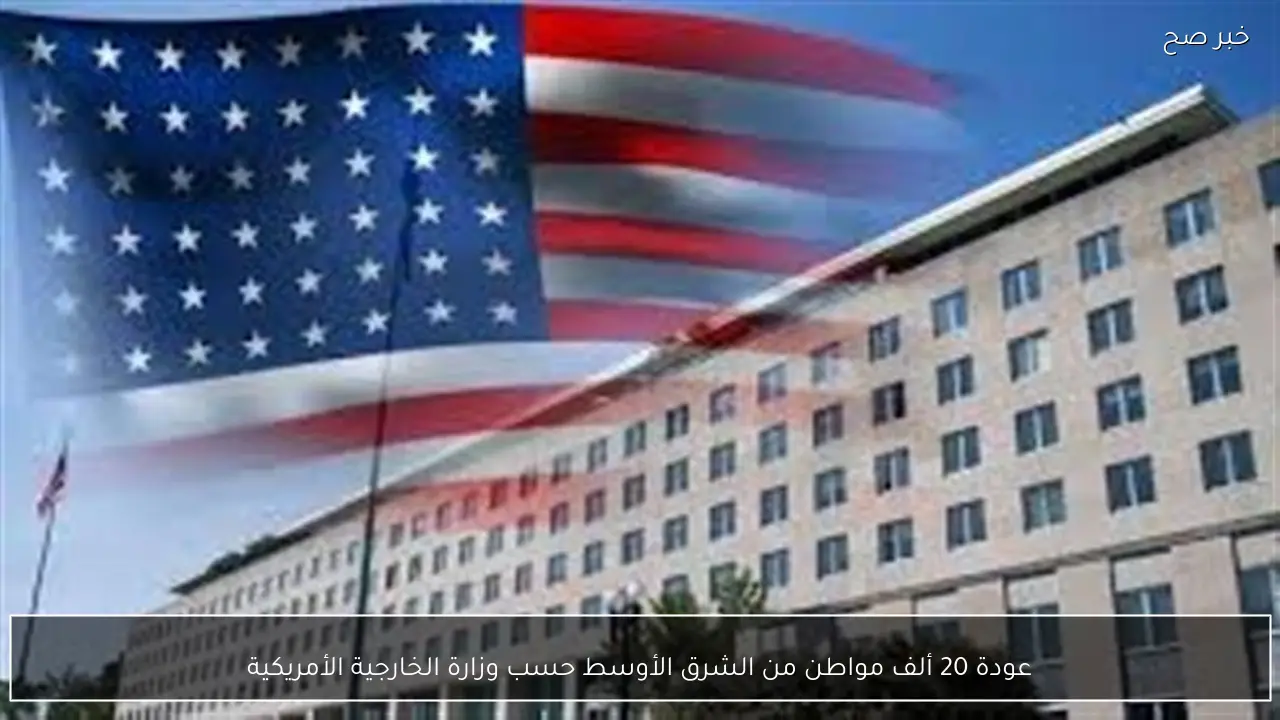 عودة 20 ألف مواطن من الشرق الأوسط حسب وزارة الخارجية الأمريكية