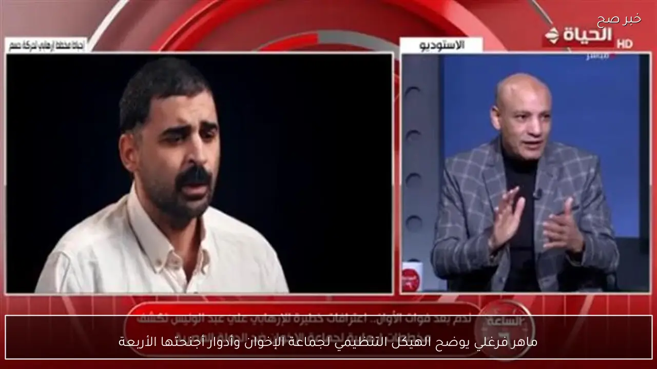 ماهر فرغلي يوضح الهيكل التنظيمي لجماعة الإخوان وأدوار أجنحتها الأربعة