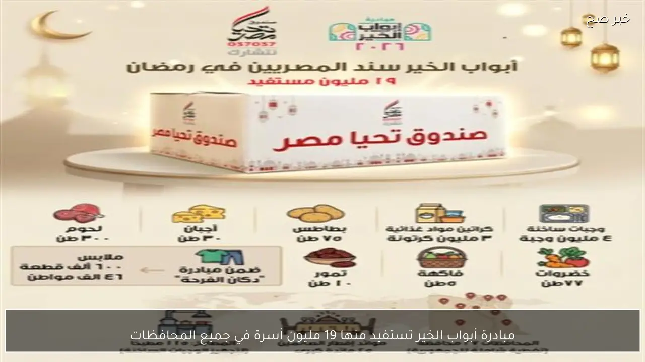 مبادرة أبواب الخير تستفيد منها 19 مليون أسرة في جميع المحافظات