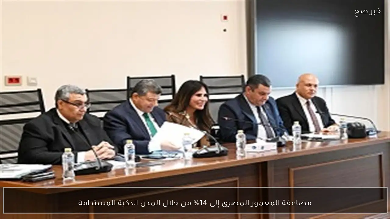 مضاعفة المعمور المصري إلى 14% من خلال المدن الذكية المستدامة