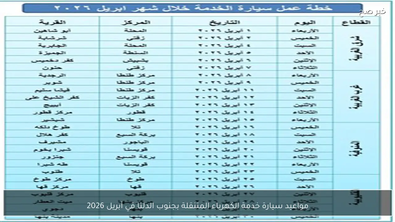 مواعيد سيارة خدمة الكهرباء المتنقلة بجنوب الدلتا في أبريل 2026