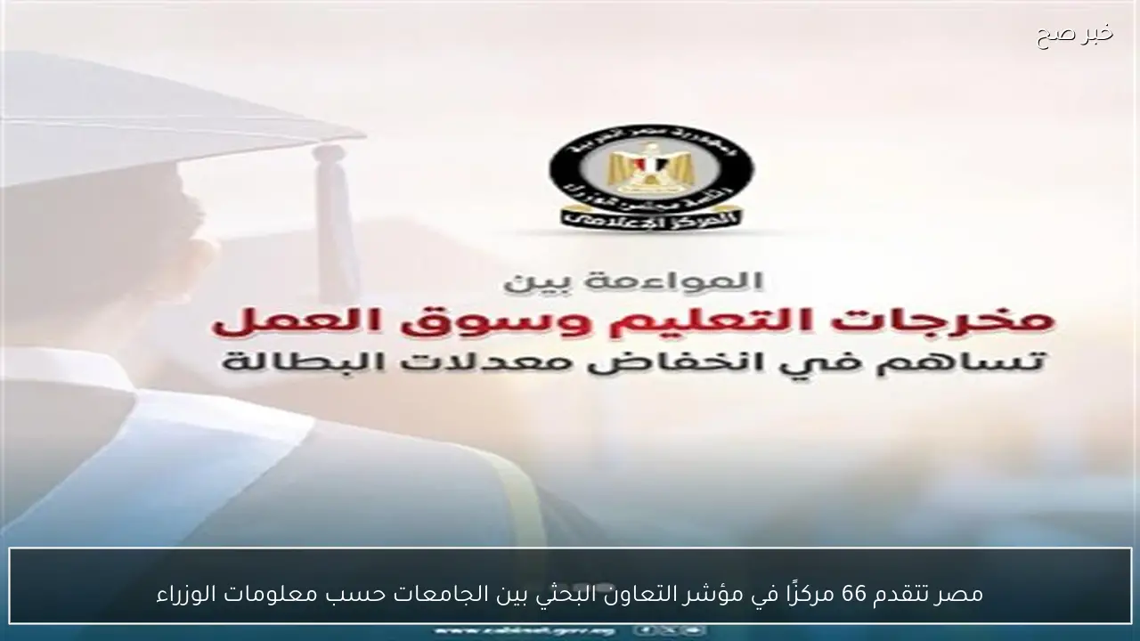 مصر تتقدم 66 مركزًا في مؤشر التعاون البحثي بين الجامعات حسب معلومات الوزراء