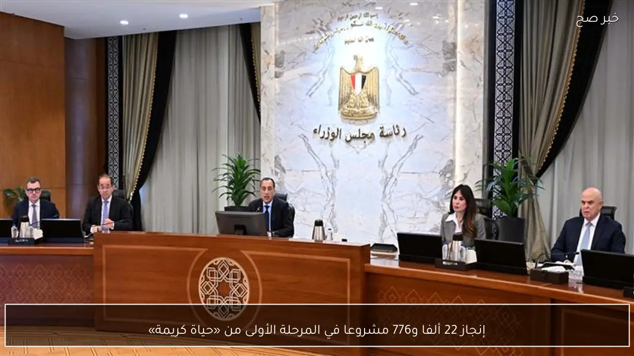 إنجاز 22 ألفا و776 مشروعا في المرحلة الأولى من «حياة كريمة»