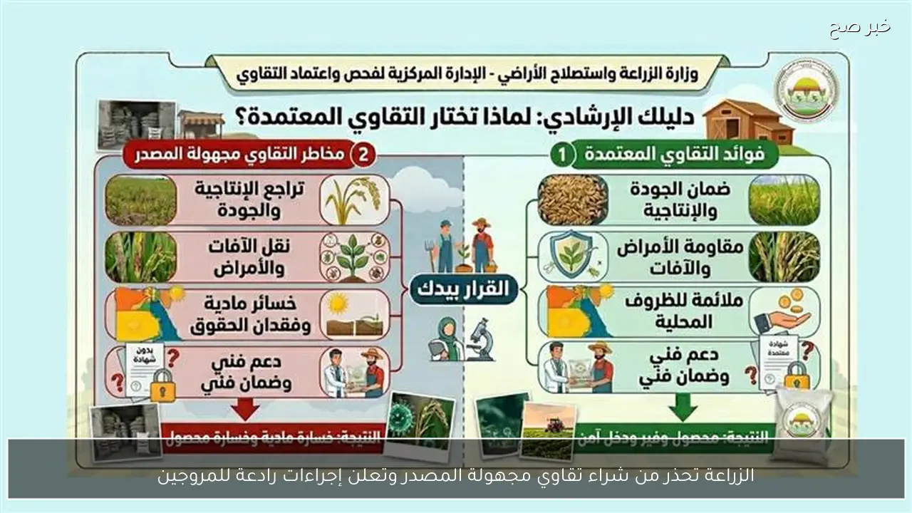 الزراعة تحذر من شراء تقاوي مجهولة المصدر وتعلن إجراءات رادعة للمروجين