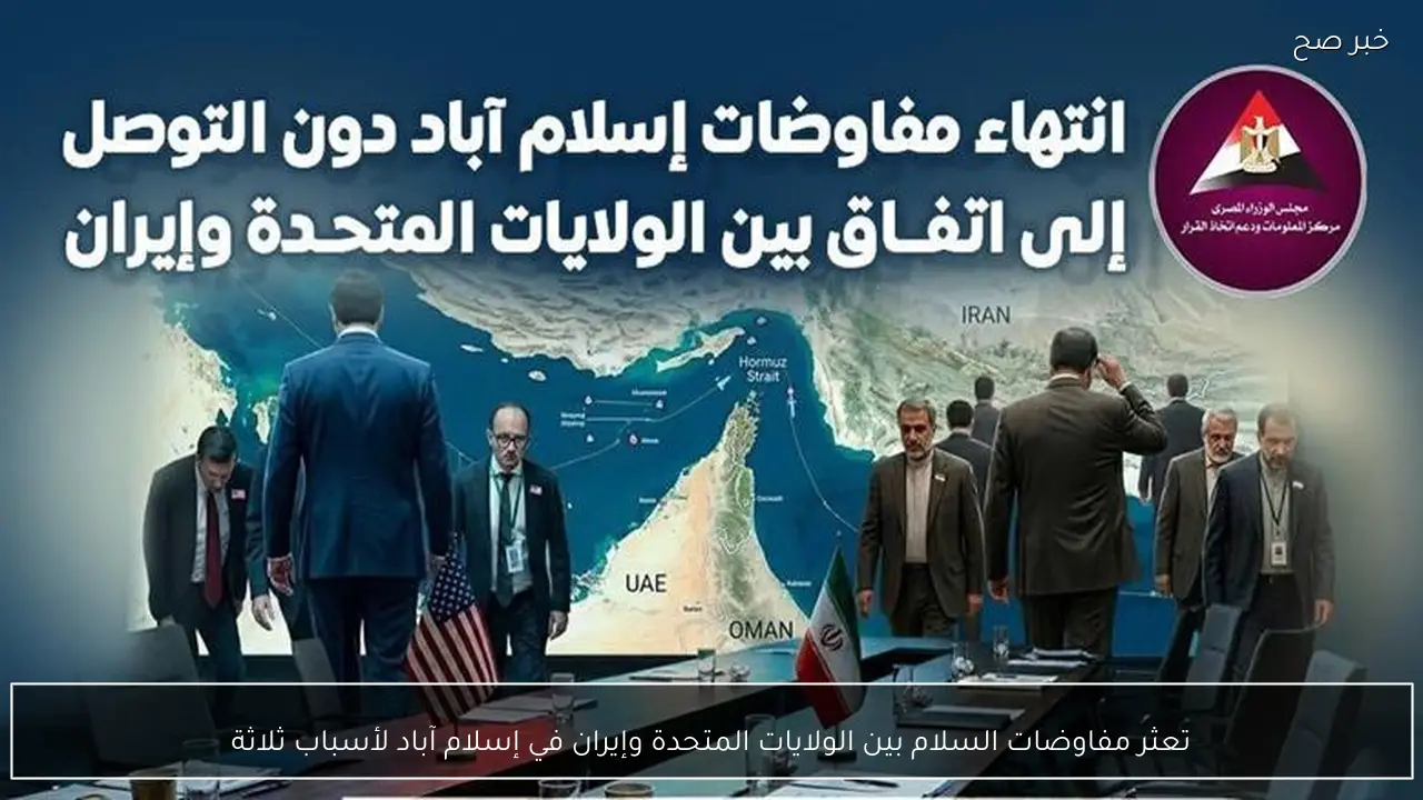 تعثر مفاوضات السلام بين الولايات المتحدة وإيران في إسلام آباد لأسباب ثلاثة