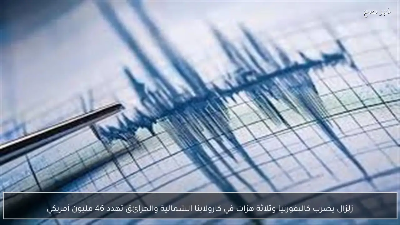 زلزال يضرب كاليفورنيا وثلاثة هزات في كارولاينا الشمالية والحرائق تهدد 46 مليون أمريكي
