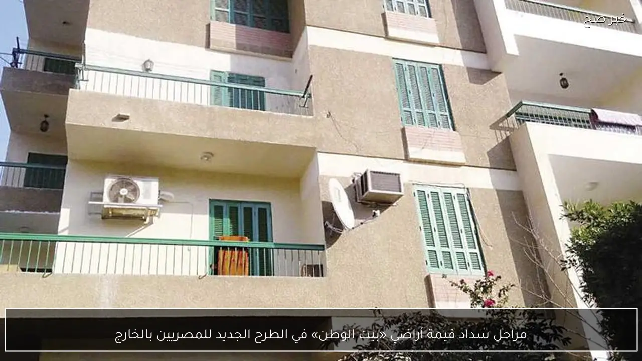 مراحل سداد قيمة أراضي «بيت الوطن» في الطرح الجديد للمصريين بالخارج