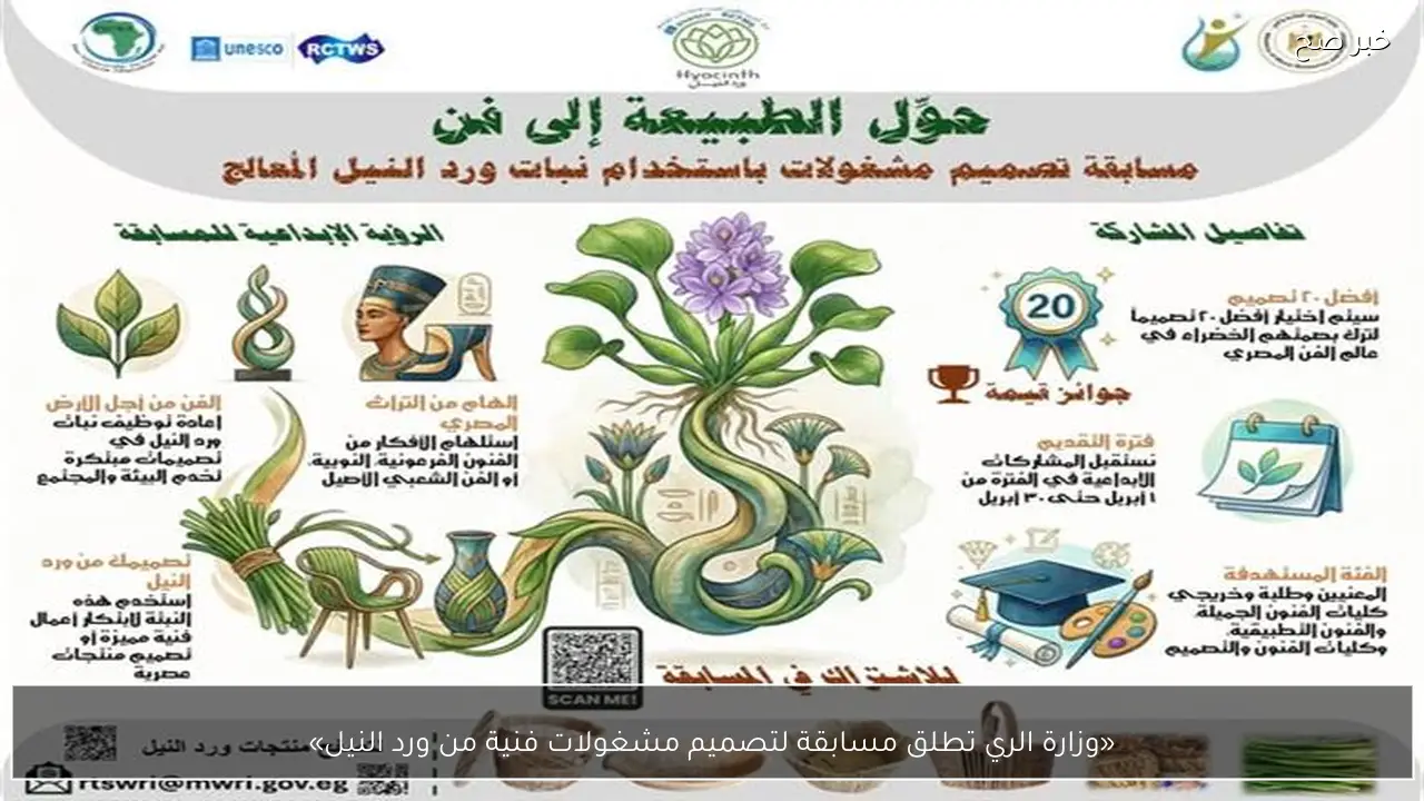 «وزارة الري تطلق مسابقة لتصميم مشغولات فنية من ورد النيل»